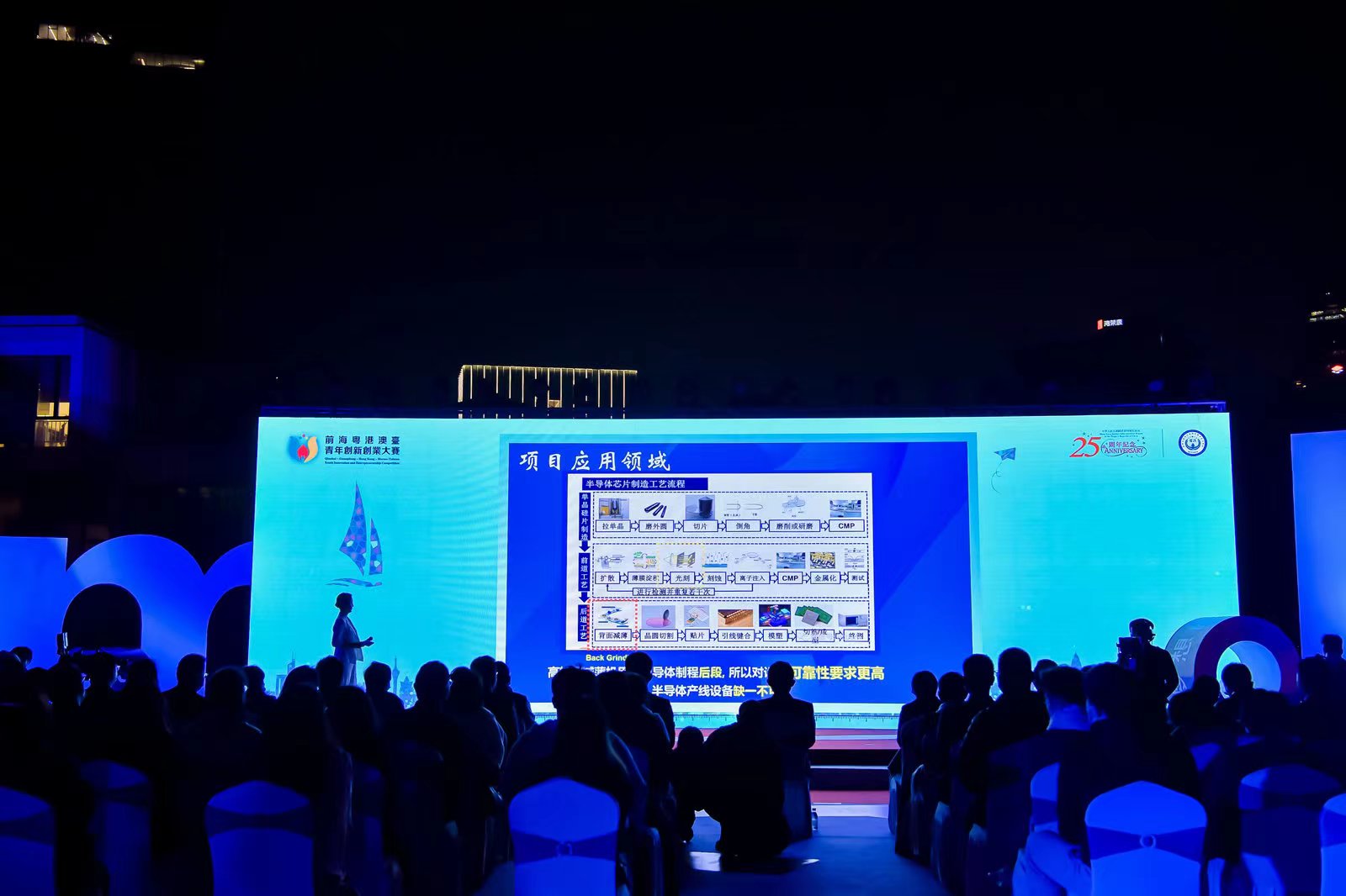 2022前?；浉郯呐_(tái)青年創(chuàng)新創(chuàng)業(yè)大賽總決賽完美收官，夢(mèng)啟團(tuán)隊(duì)榮獲企業(yè)組銅獎(jiǎng)和廣東賽區(qū)企業(yè)組金獎(jiǎng)(圖12)
