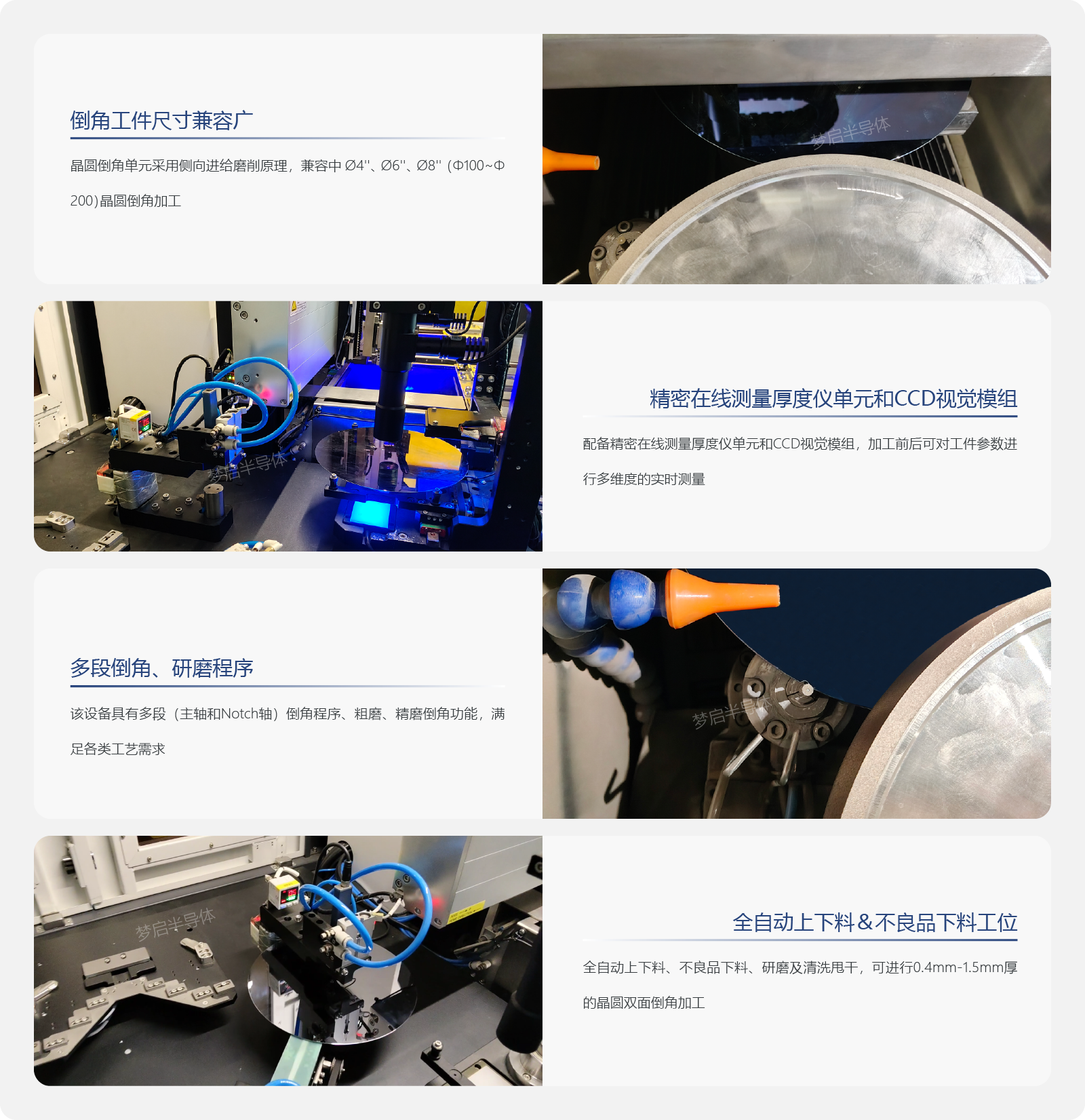 全自動高精密晶圓倒角機(圖1) 倒角機產(chǎn)品優(yōu)勢_畫板 1.png